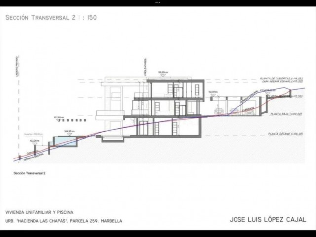  Plot in Las Chapas